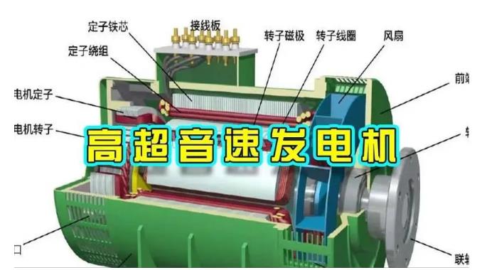 内黄颠覆你对发电方式的认知！中国革命性发电机公开揭秘 